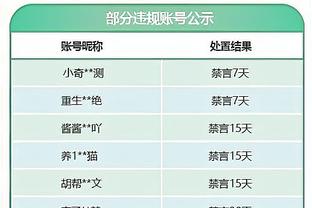 少10分&仅排第4！上赛季同期阿森纳积50分5分领跑英超，如今……